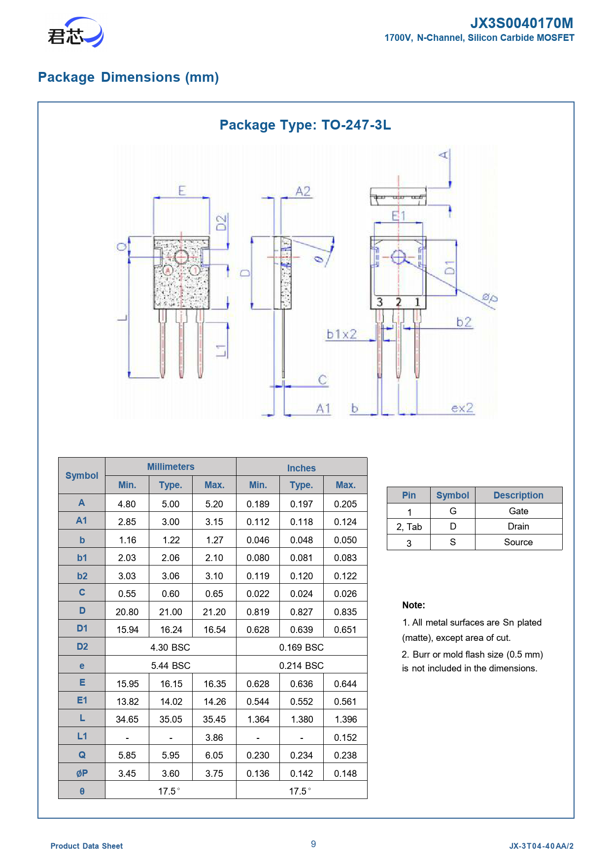 JX3S0040170M 1700V, N-Channel, Silicon Carbide MOSFET Package Dimensions (mm) Package Type: TO-247-3L Mil imeters Inches