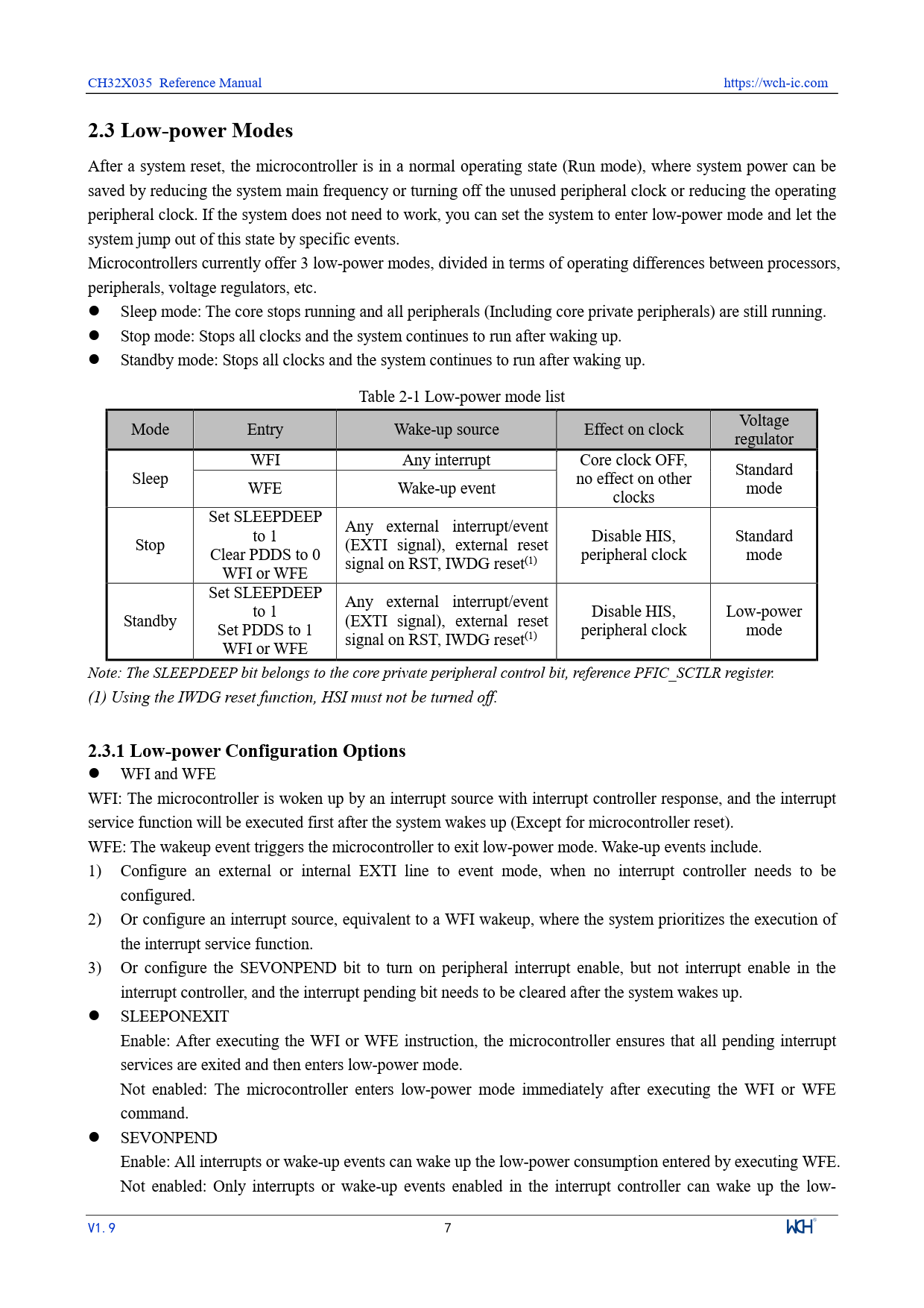 2.3 Low-power Modes 2.3.1 Low-power Configuration Options