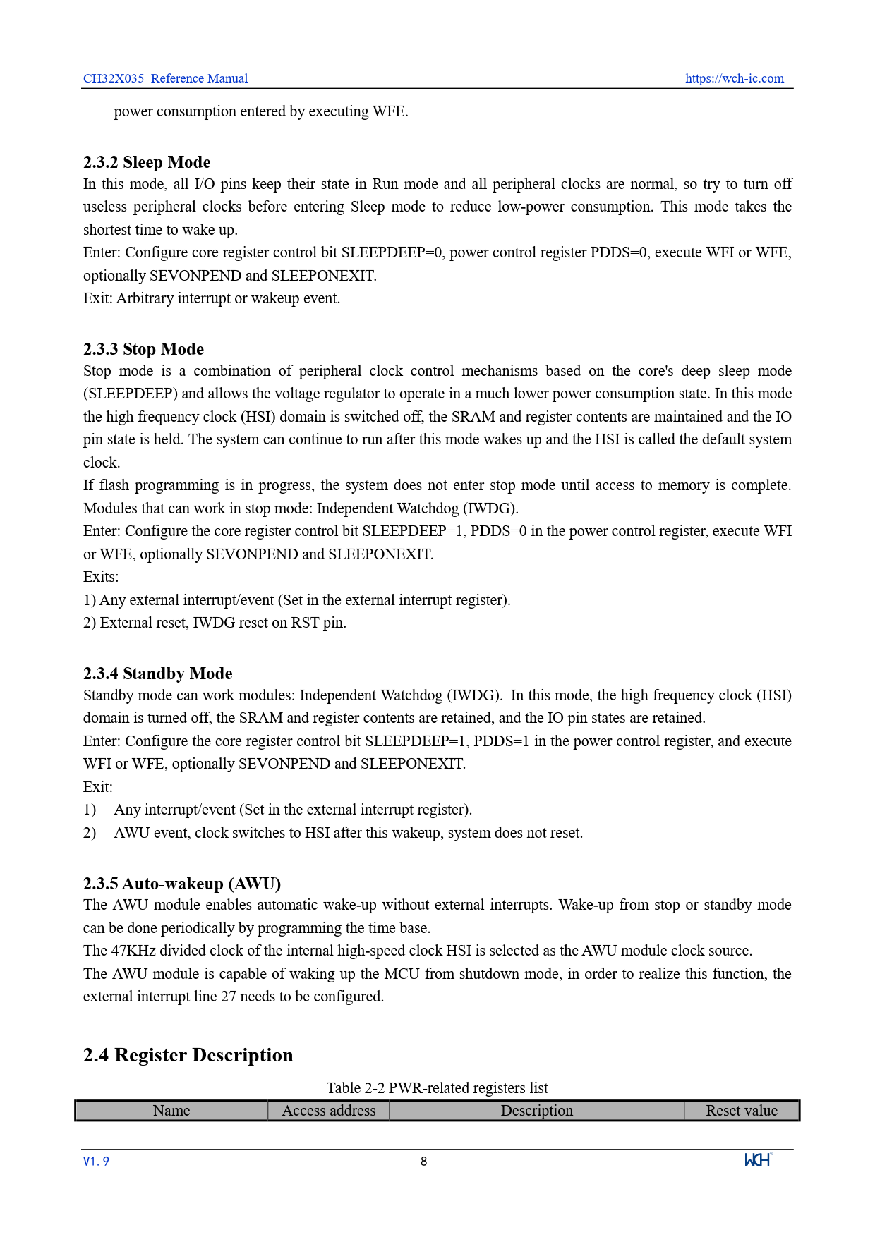 2.3.2 Sleep Mode 2.3.3 Stop Mode 2.3.4 Standby Mode 2.3.5 Auto-wakeup (AWU) 2.4 Register Description