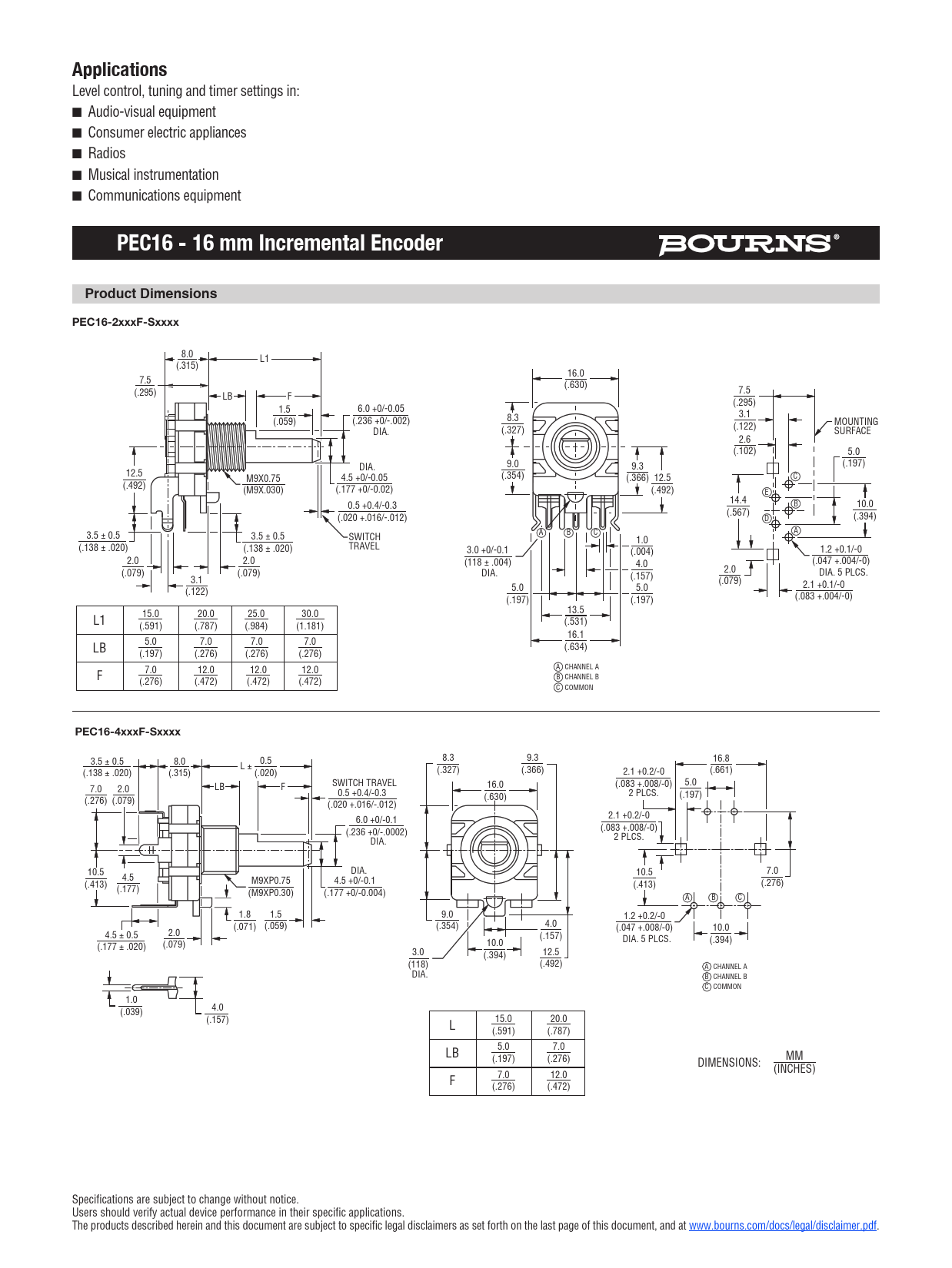 Applications PEC16 - 16 mm Incremental Encoder Product Dimensions PEC16-2xxxF-Sxxxx PEC16-4xxxF-Sxxxx