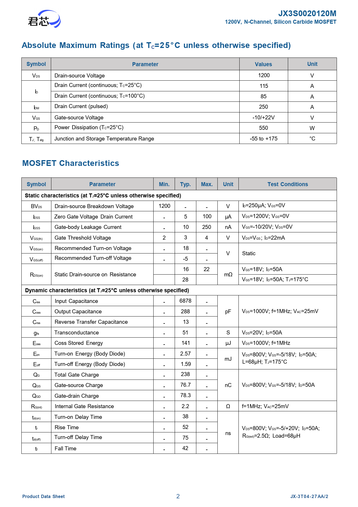 JX3S0020120M 1200V, N-Channel, Silicon Carbide MOSFET Absolute Maximum Ratings (at TC=25°C unless otherwise specified)