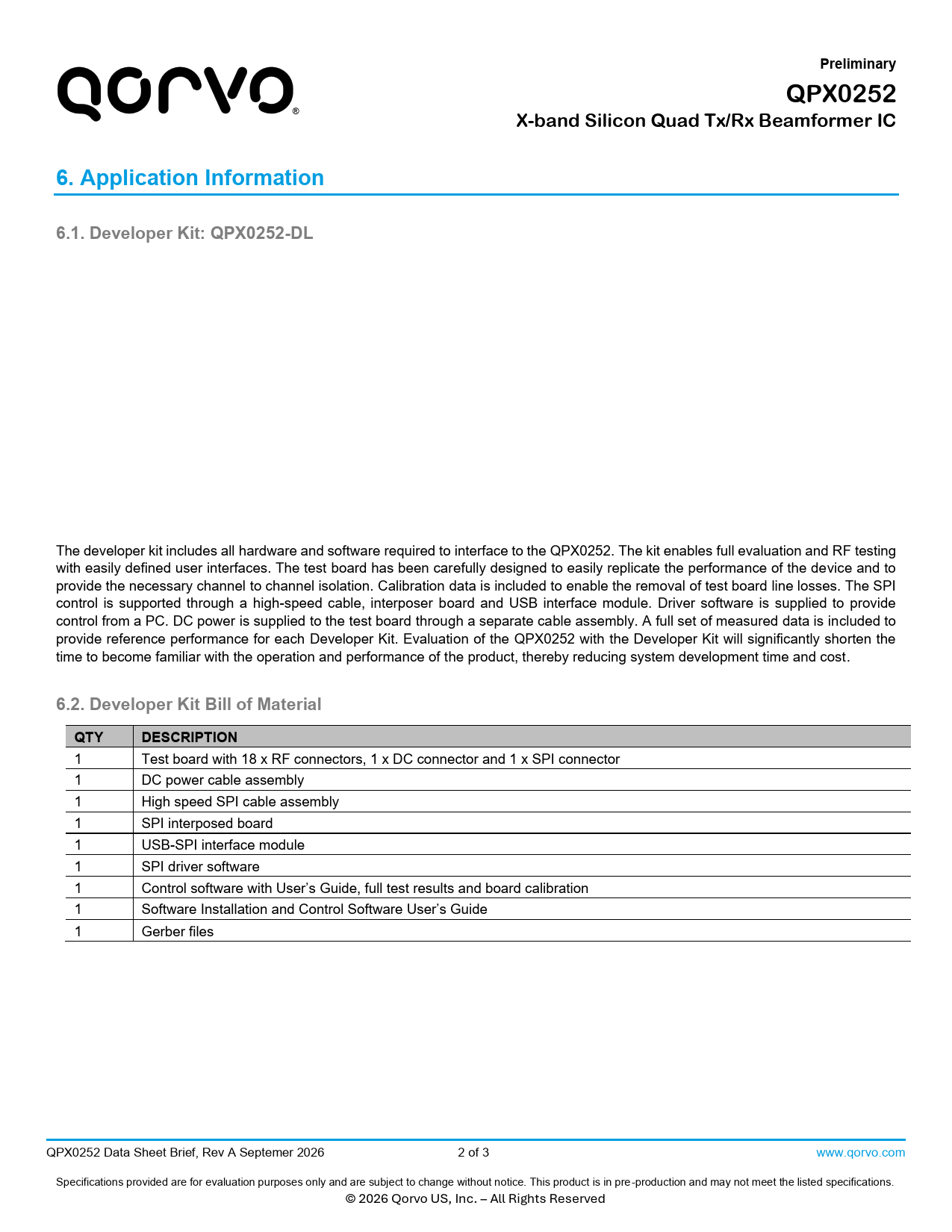 Preliminary QPX0252 X-band Silicon Quad Tx/Rx Beamform er IC 6 Application Information 6.1 Developer Kit: QPX0252-DL