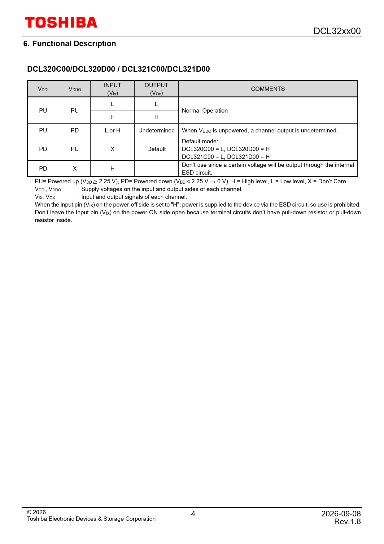 6 Functional Description DCL320C00/DCL320D00 / DCL321C00/DCL321D00