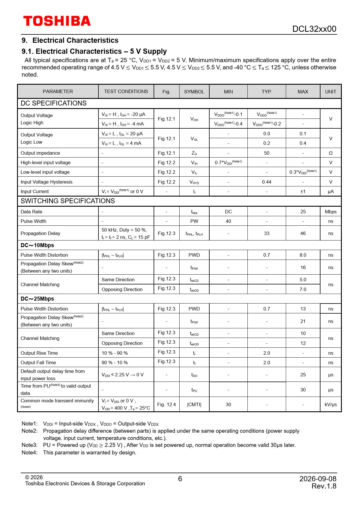 9 Electrical Characteristics 9.1 Electrical Characteristics – 5 V Supply 10Mbps 25Mbps