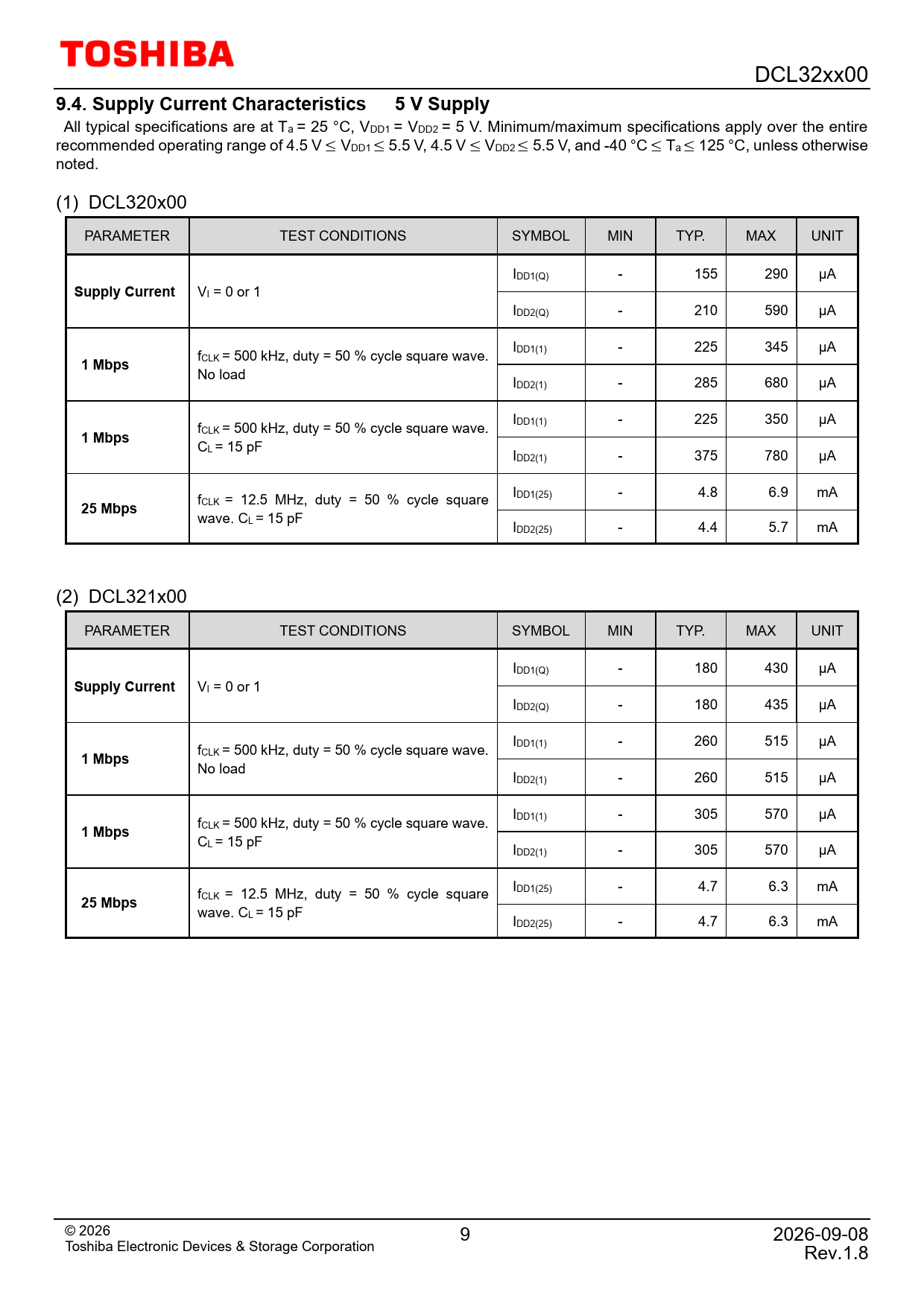 9.4 Supply Current Characteristics 5 V Supply Supply Current 1 Mbps 25 Mbps