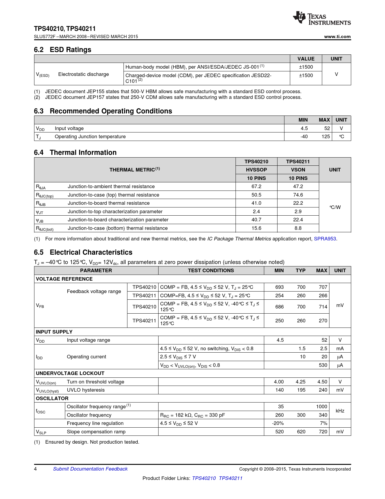 TPS40210, TPS40211 www.ti.com 6.2 ESD Ratings VALUE UNIT 6.3 Recommended Operating Conditions MIN MAX 6.4 Thermal Information
