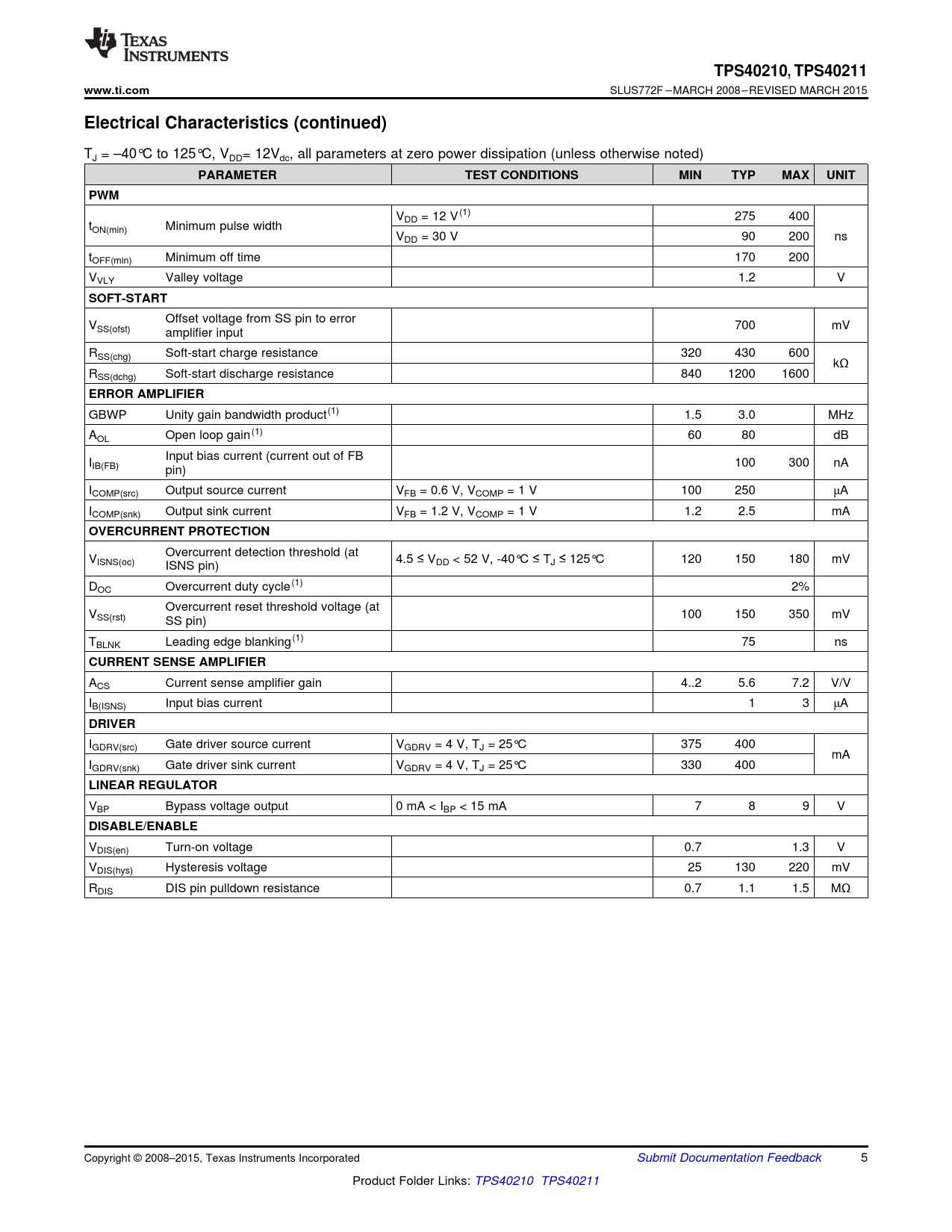 TPS40210 , TPS40211 www.ti.com Electrical Characteristics (continued) PARAMETER TEST CONDITIONS MIN TYP MAX UNIT PWM SOFT-START