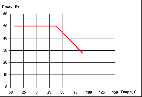  -      ( )  810,,.