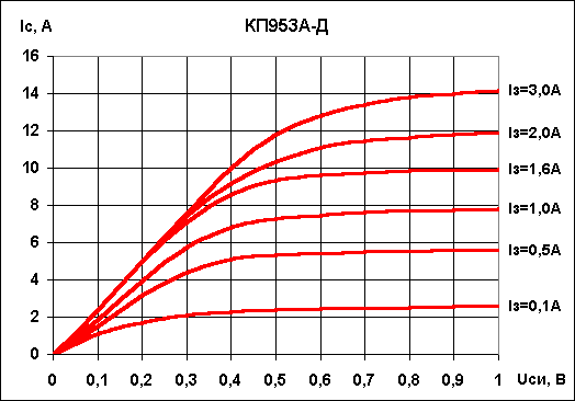     953-.