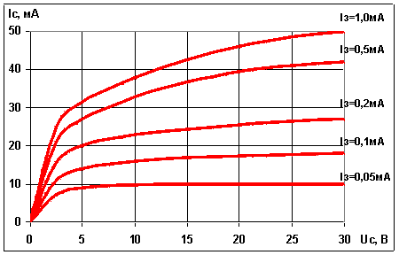     959, , 