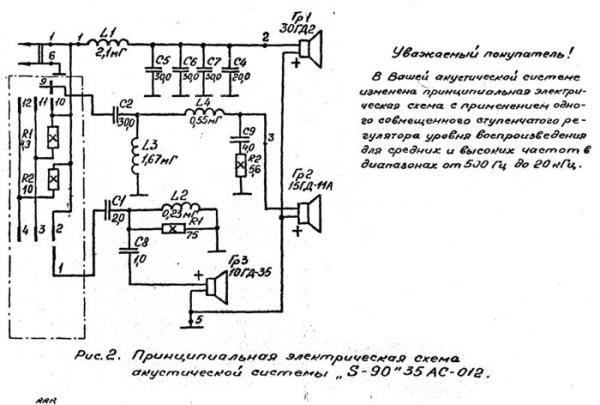 Схема колонки электроника 25 ас