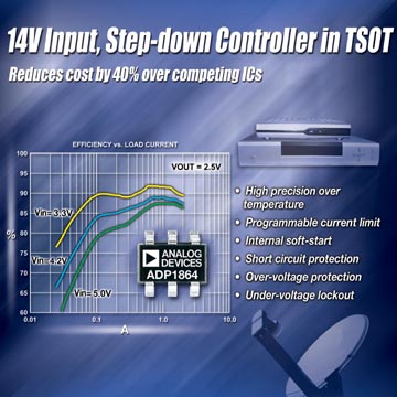 DC/DC controller