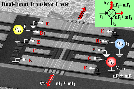 Transistor laser