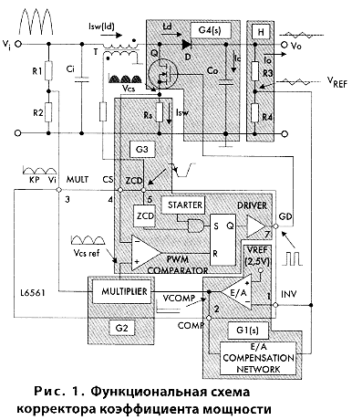 функциональная схема корректора коэффициента мощности