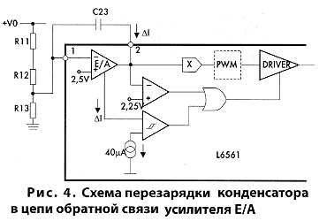 схема перезарядки конденсатора в цепи обратной связи усилителя Е/A