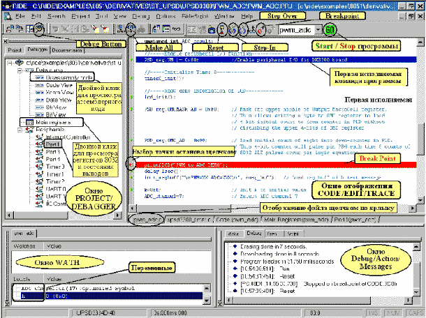 Рис. 2 Основные окна среды RIDE IDE