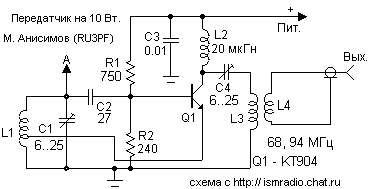 Схема 2 68, 94 Мгц