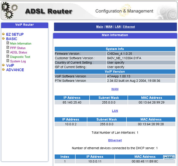 Basic/Main Information