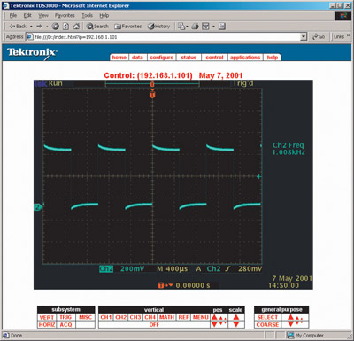 дистанционное управление осциллографами серии DPO4000