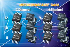 Ultra-Low-Power Digital-to-Analog Converter Family