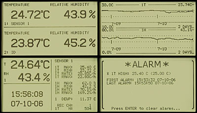 Fluke 1620A