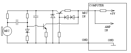 Microphone amplifier