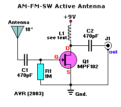simple little circuit antenna AM, FM, SW
