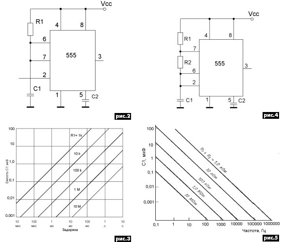 Расчет таймеров типа 555