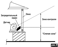 Для устранения этого явления необходимо установить ИК-датчик внутри дома на подоконнике окна, направить его во двор и расположить перед ним защитный экран (рис.9).