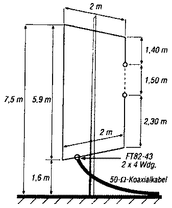 Укороченный вертикальный диполь C-Pole(схема)