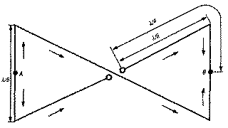 Cхема антенны с распределением токов
