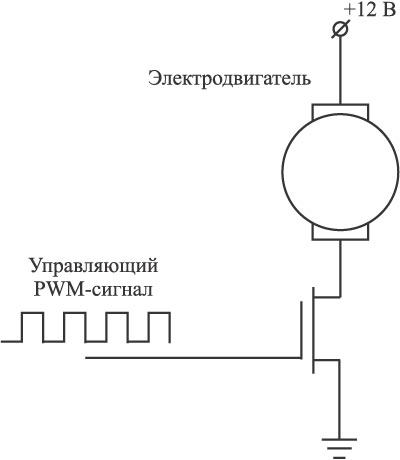 Схема управления скоростью вращения вентилятора 