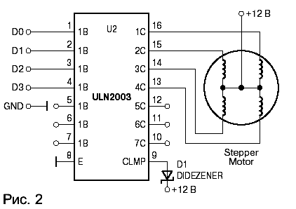 Серийные микросхемы ULN 2004