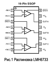 операционный усилитель LMH6733