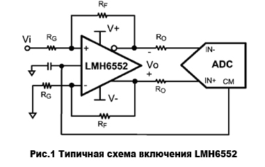 LMH6552