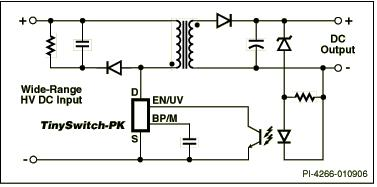 Typical Peak Power Application 