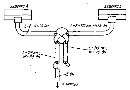 антенну можно использовать в составе решетки из двух антенн