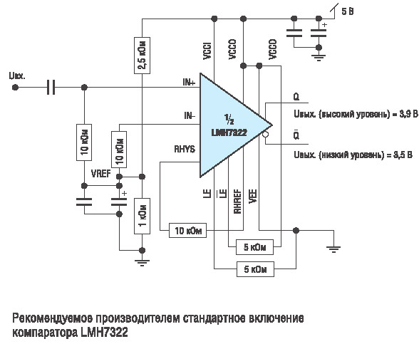 LMH7322. Схема преобразования аналогового сигнала в сигнал с уровнями LVDS и стандартное включение этого компаратора