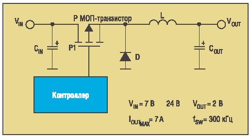 Стандартная схема понижающего преобразователя с рабочими параметрами