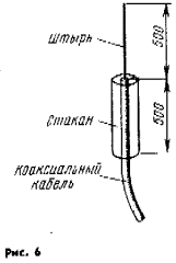 Эскиз антенны