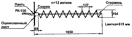 Конструкция антенны с высоким усилением для приема ДМВ