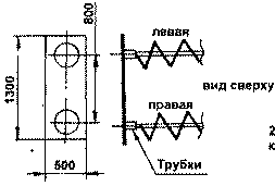 Полотно антенны