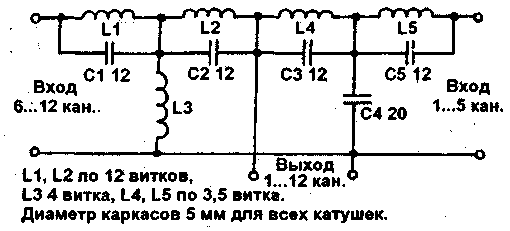 Типовая схема