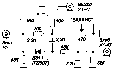 ВЧ мост - панорамный КСВ-метр