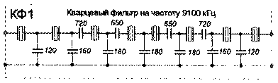 Кварцевый фильтр