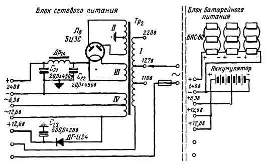 Блок питания