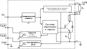 Структурная схема 5П59.10GD ТСК