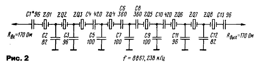 Схема кварцевого фильтра