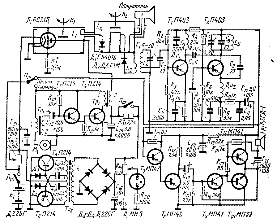 Принципиальная схема радиостанции