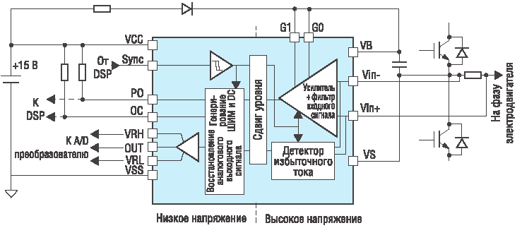 Схема включения IR2277